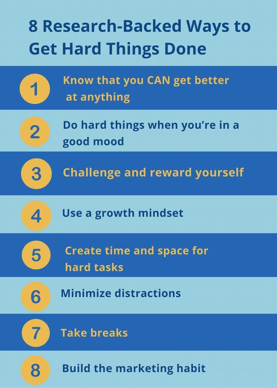 8 Easy Ways to Do Hard Things—Like Marketing Your Freelance Business ...